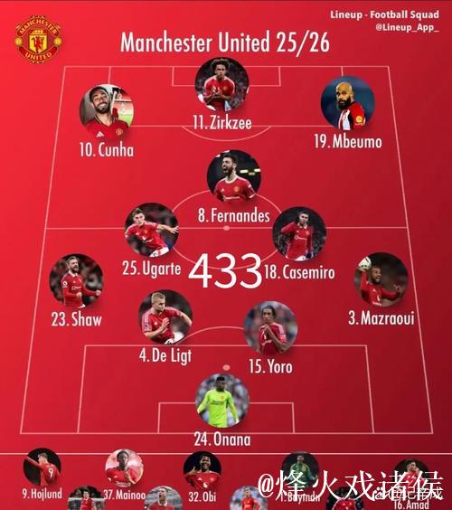 超过十队追逐梅努;阿莫林引曼联内部担忧 超过十队追逐梅努;阿莫林引曼联内部担忧